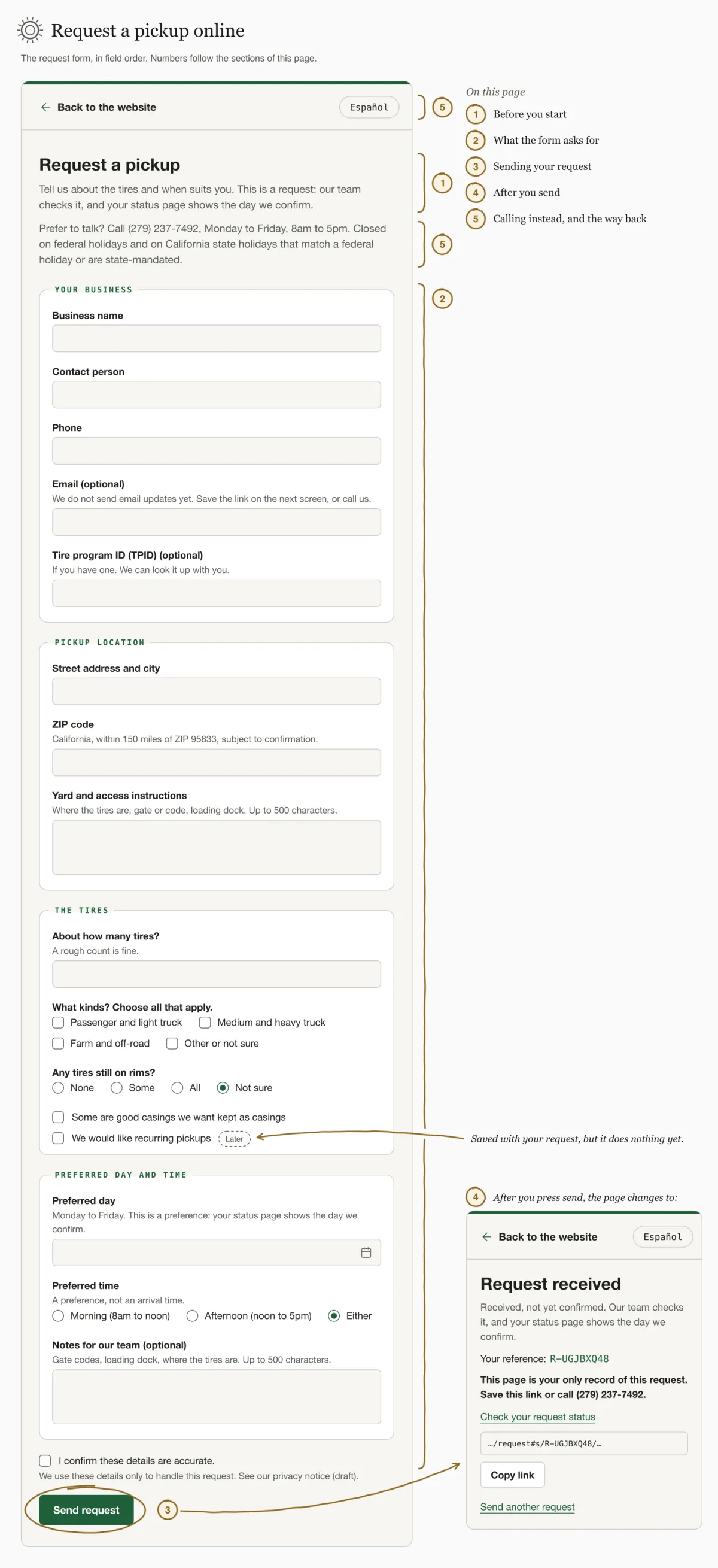 Sketch of the public request form (customer screen, English), traced from the page: the four groups Your business, Pickup location, The tires and Preferred day and time, the tick box for recurring pickups marked Later, the accuracy box and the Send request button, with numbers 1 to 5 matching this page's sections.