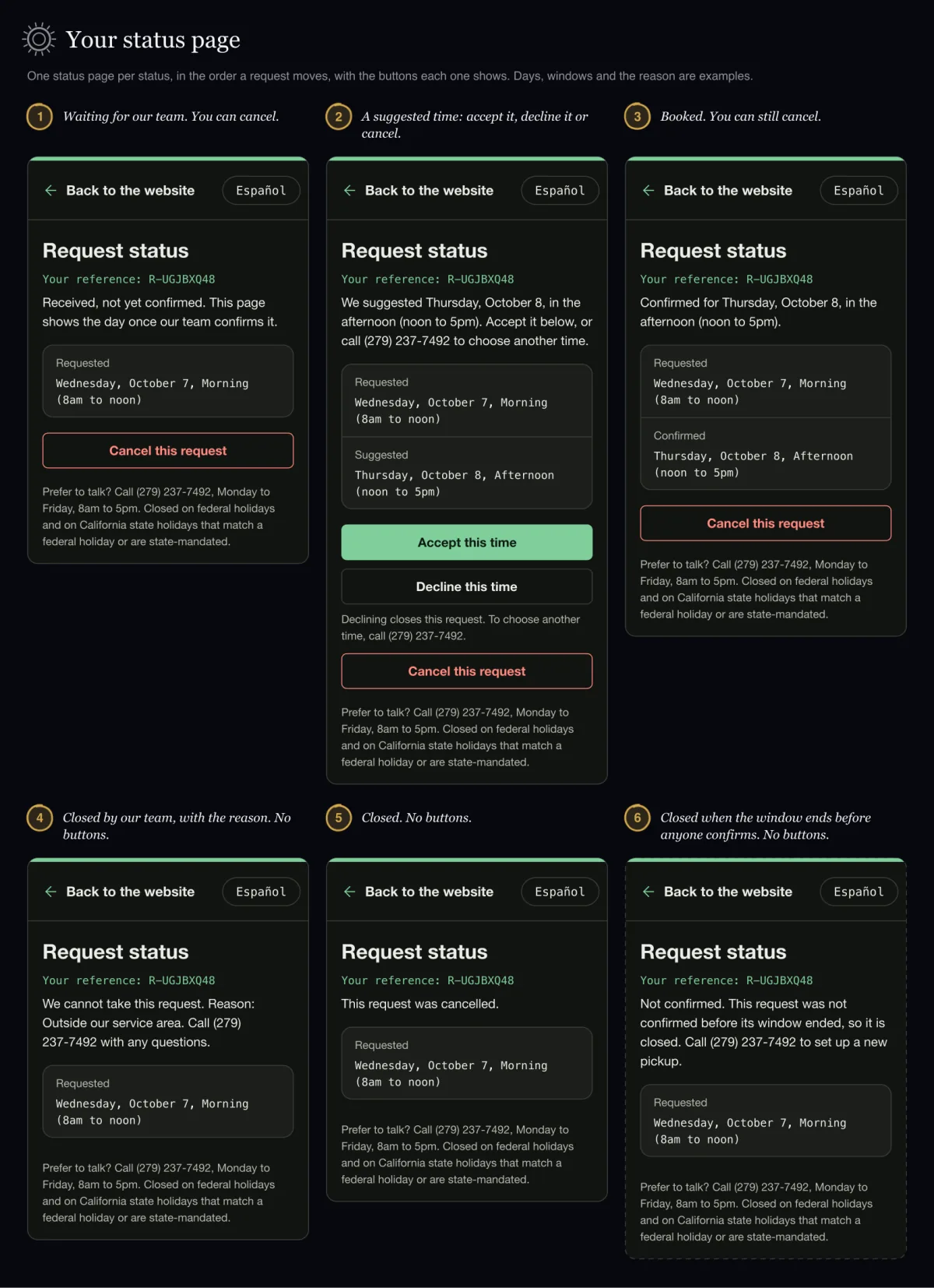 Six sketched cards of the status page (customer screen, English): waiting, a suggested time with Accept this time, Decline this time and Cancel this request, confirmed with Cancel this request, declined, cancelled, and expired drawn dashed: not seen yet.