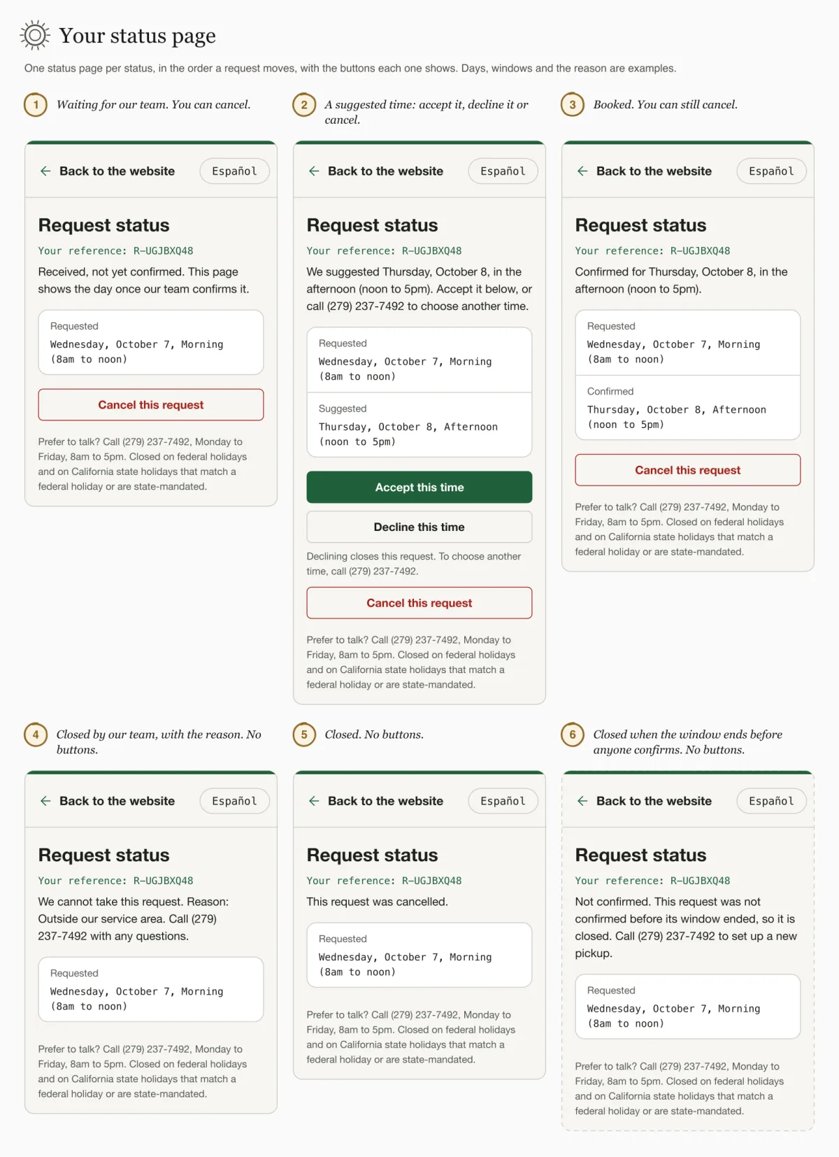 Six sketched cards of the status page (customer screen, English): waiting, a suggested time with Accept this time, Decline this time and Cancel this request, confirmed with Cancel this request, declined, cancelled, and expired drawn dashed: not seen yet.